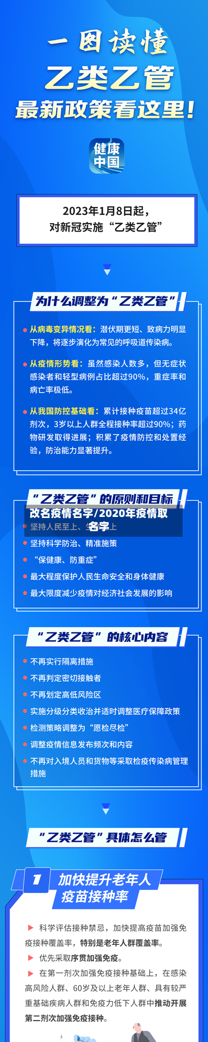 改名疫情名字/2020年疫情取名字-第1张图片