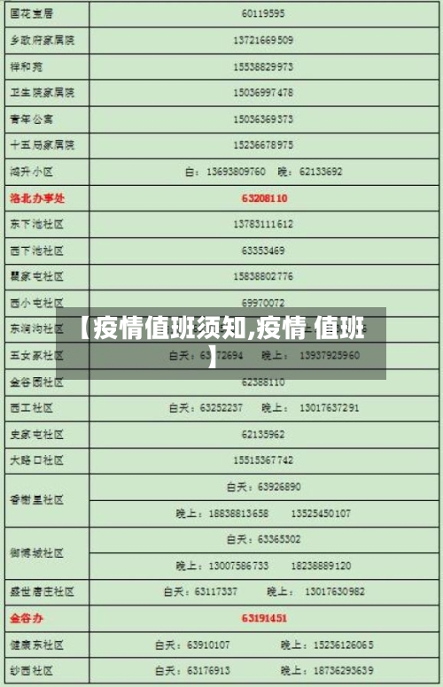 【疫情值班须知,疫情 值班】-第3张图片