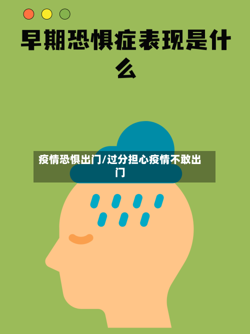 疫情恐惧出门/过分担心疫情不敢出门-第1张图片