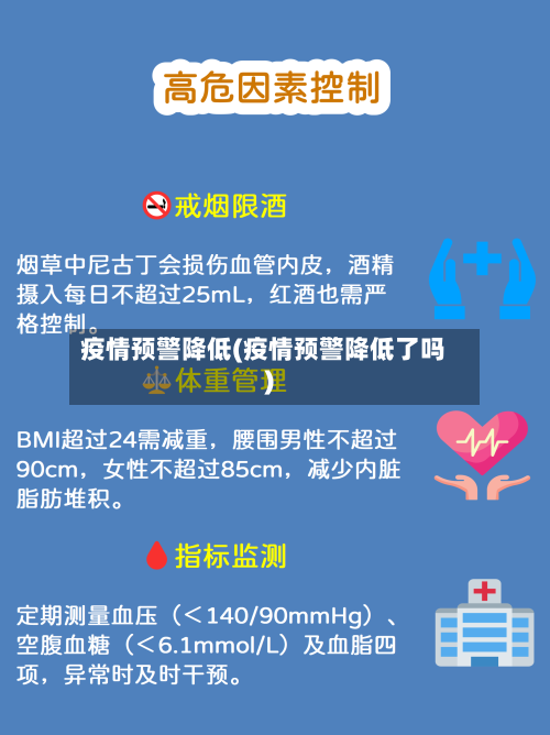 疫情预警降低(疫情预警降低了吗)-第1张图片
