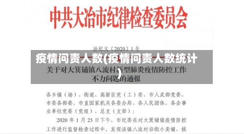 疫情问责人数(疫情问责人数统计)-第1张图片
