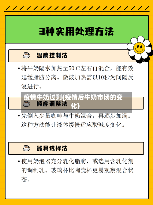 疫情牛奶过剩(疫情后牛奶市场的变化)-第3张图片