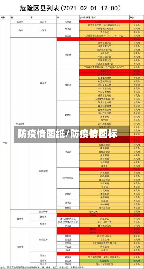 防疫情图纸/防疫情图标-第2张图片