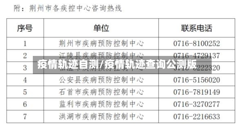 疫情轨迹自测/疫情轨迹查询公测版-第1张图片