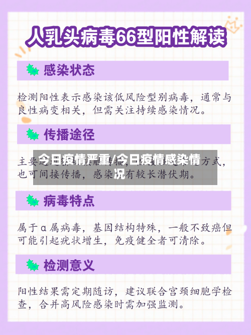 今日疫情严重/今日疫情感染情况-第3张图片