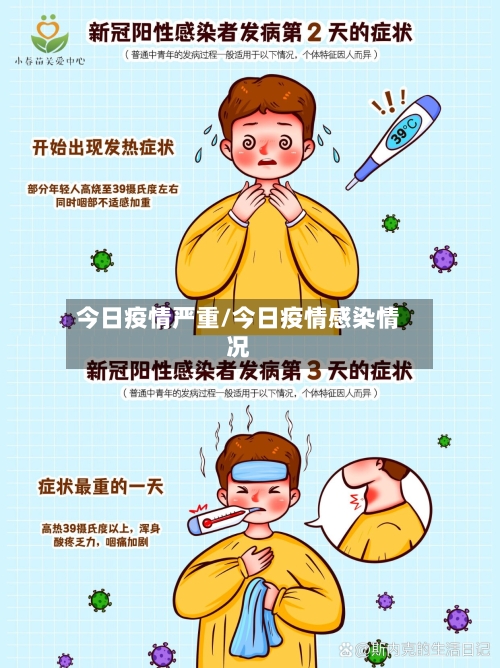 今日疫情严重/今日疫情感染情况-第1张图片