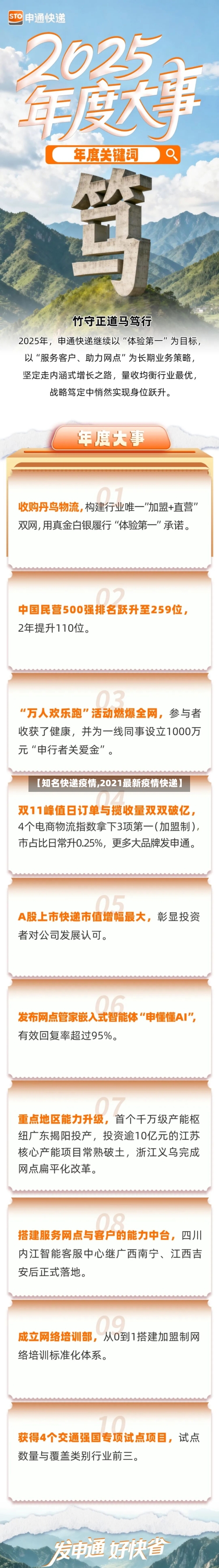 【知名快递疫情,2021最新疫情快递】-第1张图片