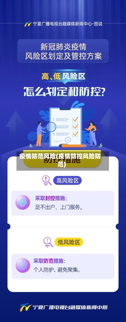 疫情防范风险(疫情防控风险防范)-第1张图片