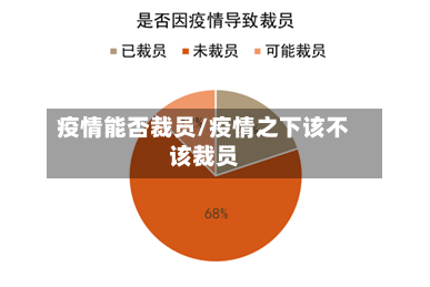 疫情能否裁员/疫情之下该不该裁员-第1张图片