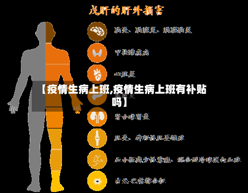 【疫情生病上班,疫情生病上班有补贴吗】-第1张图片