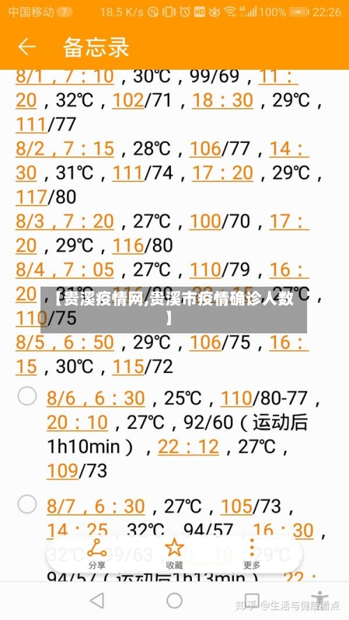【贵溪疫情网,贵溪市疫情确诊人数】-第1张图片