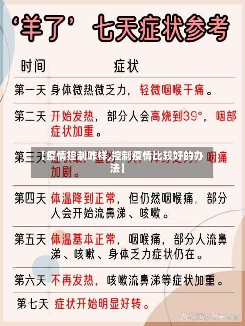 【疫情控制咋样,控制疫情比较好的办法】-第1张图片