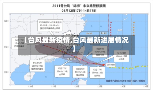 【台风最新疫情,台风最新进展情况】-第3张图片