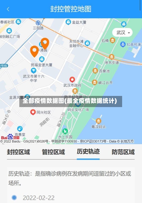 全部疫情数据图(最全疫情数据统计)-第1张图片