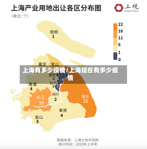 上海有多少疫情/上海现在有多少疫情-第1张图片