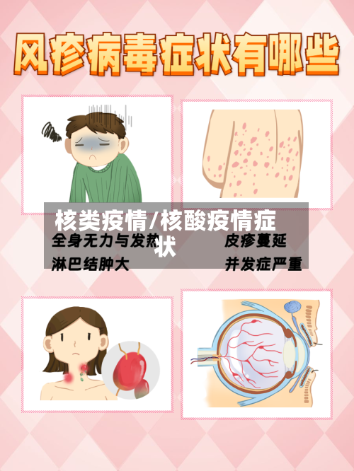 核类疫情/核酸疫情症状-第1张图片