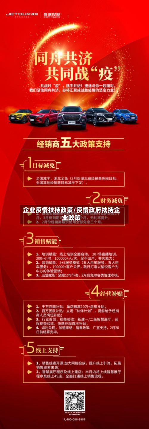 企业疫情扶持政策/疫情政府扶持企业政策-第2张图片