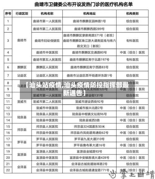 【汕头站疫情,汕头疫情防控指挥部最新通告】-第1张图片