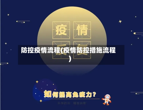 防控疫情流程(疫情防控措施流程)-第1张图片