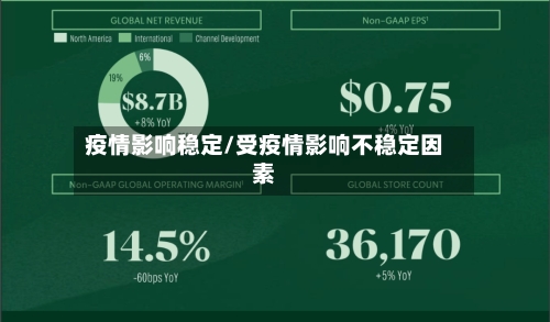 疫情影响稳定/受疫情影响不稳定因素-第1张图片