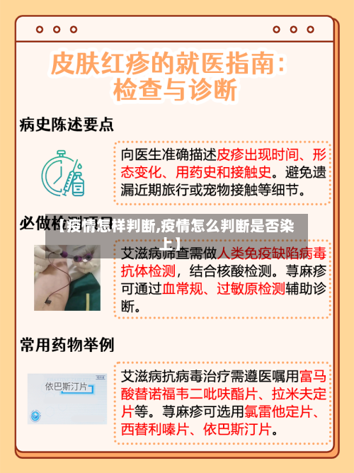 【疫情怎样判断,疫情怎么判断是否染上】-第1张图片
