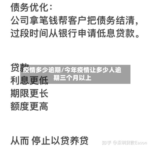 疫情多少逾期/今年疫情让多少人逾期三个月以上-第1张图片