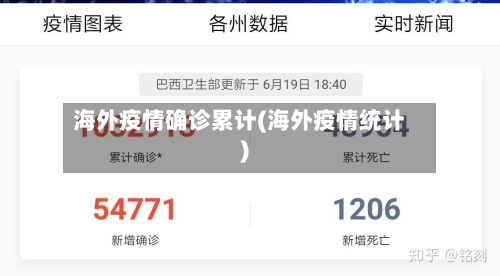海外疫情确诊累计(海外疫情统计)-第1张图片