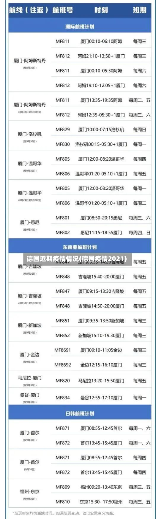 德国近期疫情情况(德国疫情2021)-第1张图片
