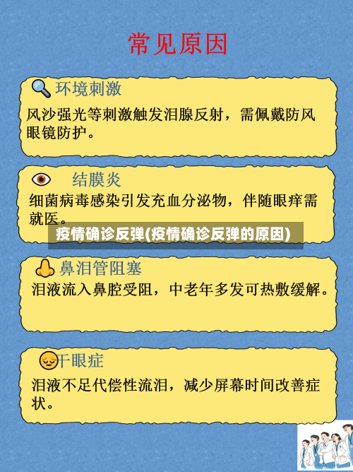 疫情确诊反弹(疫情确诊反弹的原因)-第1张图片