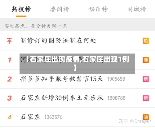 【石家庄出现疫情,石家庄出现1例】-第1张图片