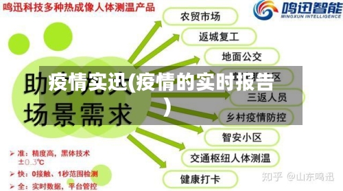 疫情实迅(疫情的实时报告)-第1张图片
