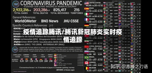 疫情追踪腾讯/腾讯新冠肺炎实时疫情追踪-第1张图片