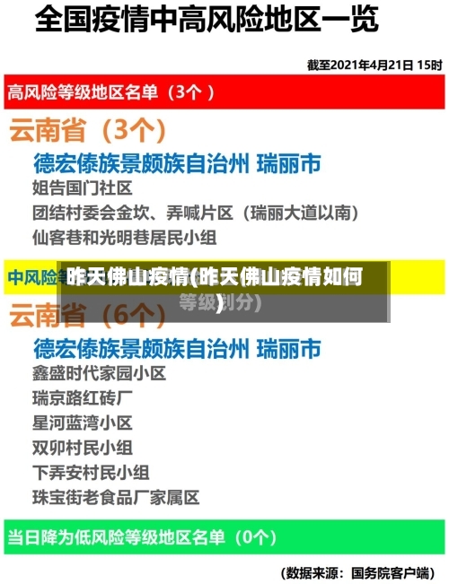 昨天佛山疫情(昨天佛山疫情如何)-第1张图片