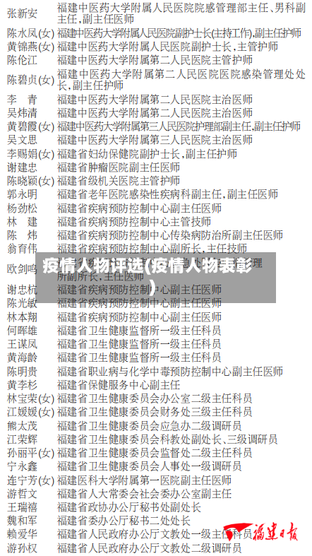 疫情人物评选(疫情人物表彰)-第1张图片