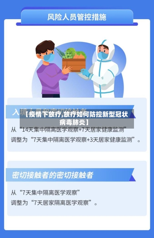 【疫情下放疗,放疗如何防控新型冠状病毒肺炎】-第1张图片