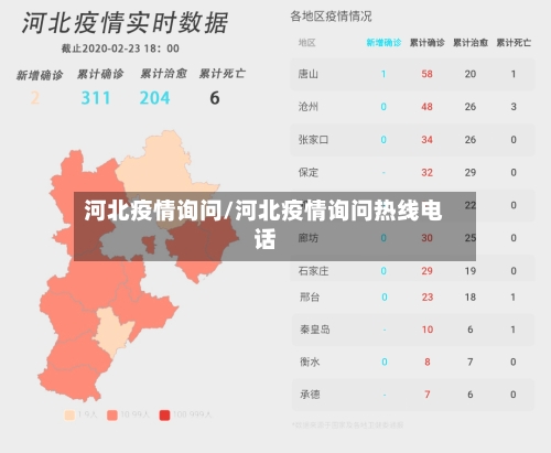 河北疫情询问/河北疫情询问热线电话-第3张图片