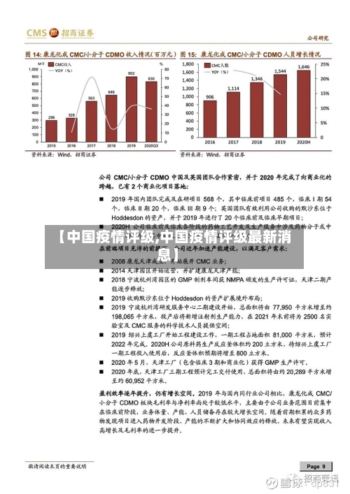 【中国疫情评级,中国疫情评级最新消息】-第3张图片