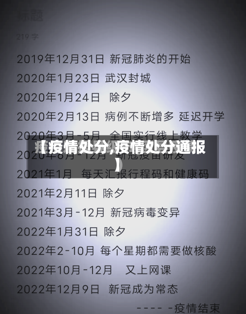 【疫情处分,疫情处分通报】-第1张图片