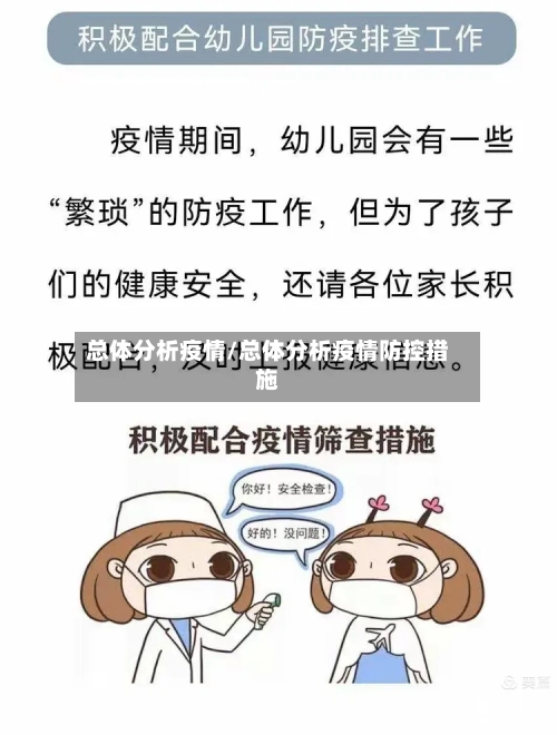 总体分析疫情/总体分析疫情防控措施-第1张图片