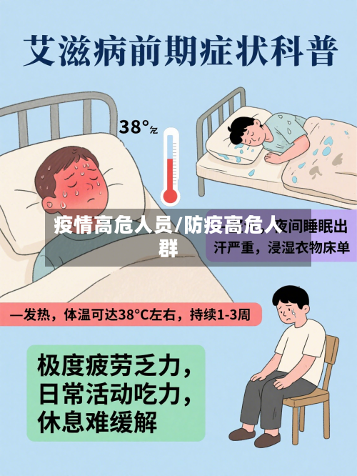 疫情高危人员/防疫高危人群-第1张图片