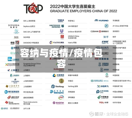 容纳与疫情/疫情包容-第1张图片