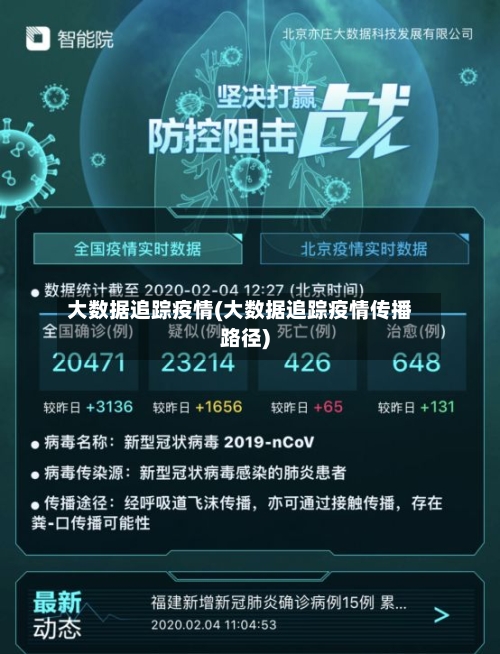 大数据追踪疫情(大数据追踪疫情传播路径)-第1张图片